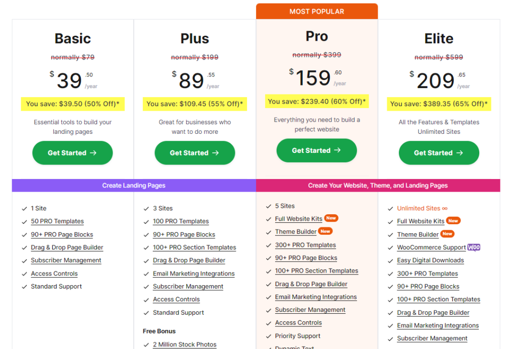 SeedProd Black Friday 2023 Pricing