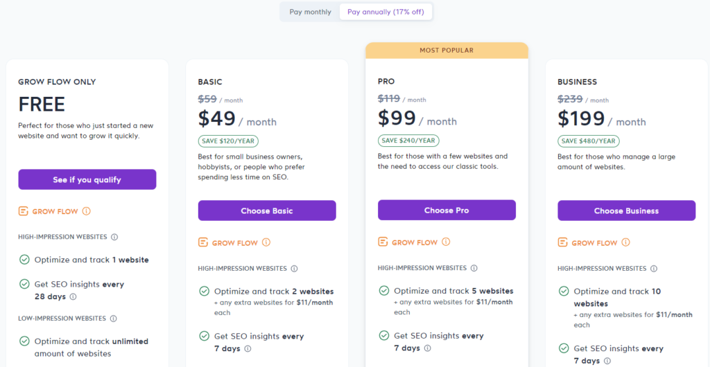 Surfer SEO pricing plans