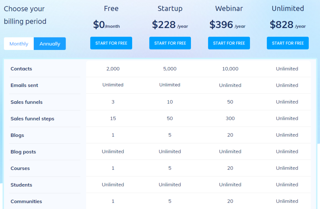 SystemeIO Black Friday Pricing