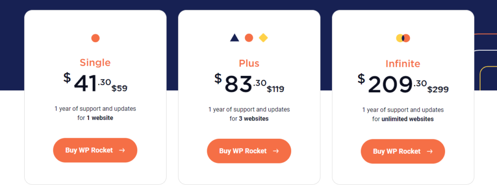WP Rocket Black Friday Pricing