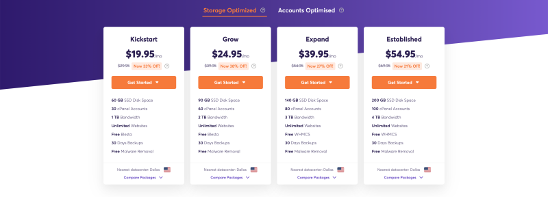 reseller hosting plans