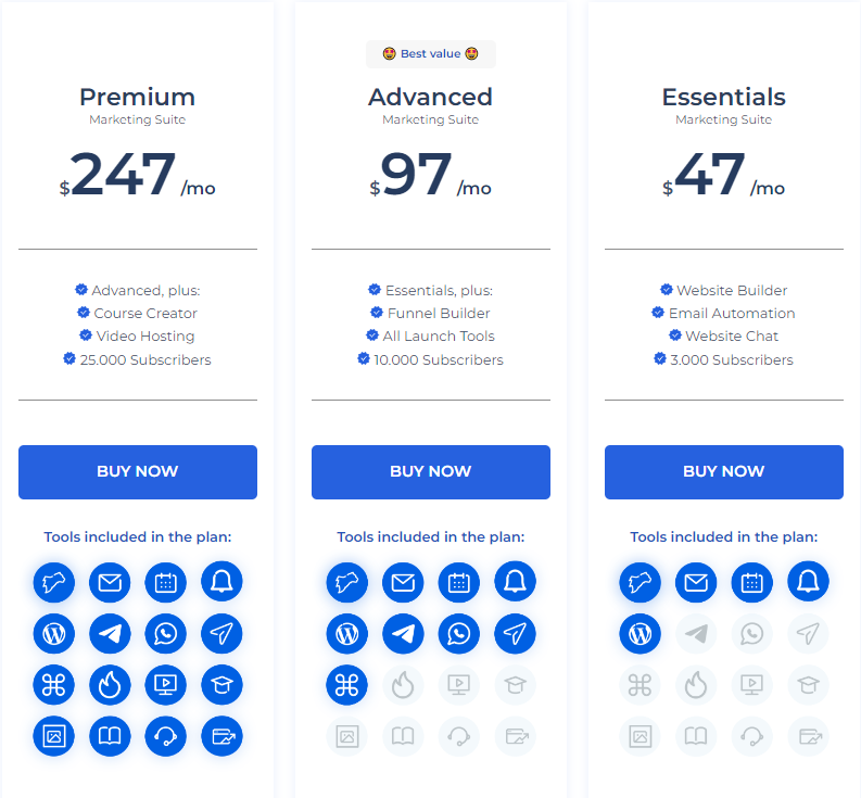 BuilderAll 14-Day Free Trial: No-Credit Card Required BuilderAll Plans