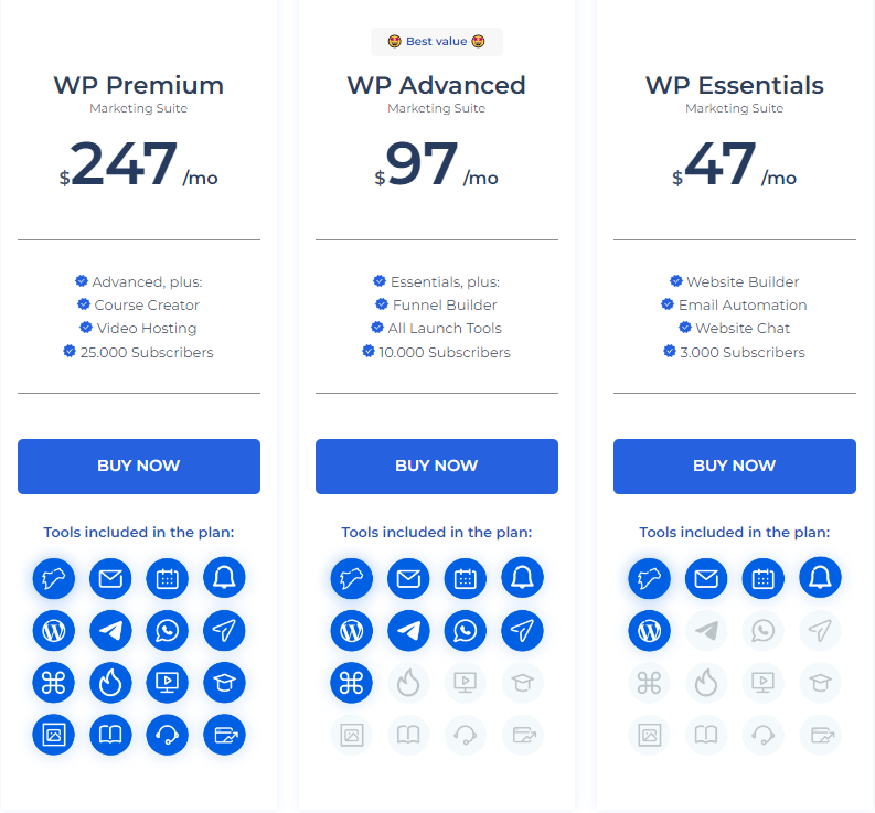 BuilderAll 14-Day Free Trial: No-Credit Card Required BuilderAll WordPress plans