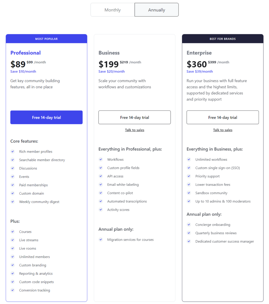 Circle.so Black Friday Pricing