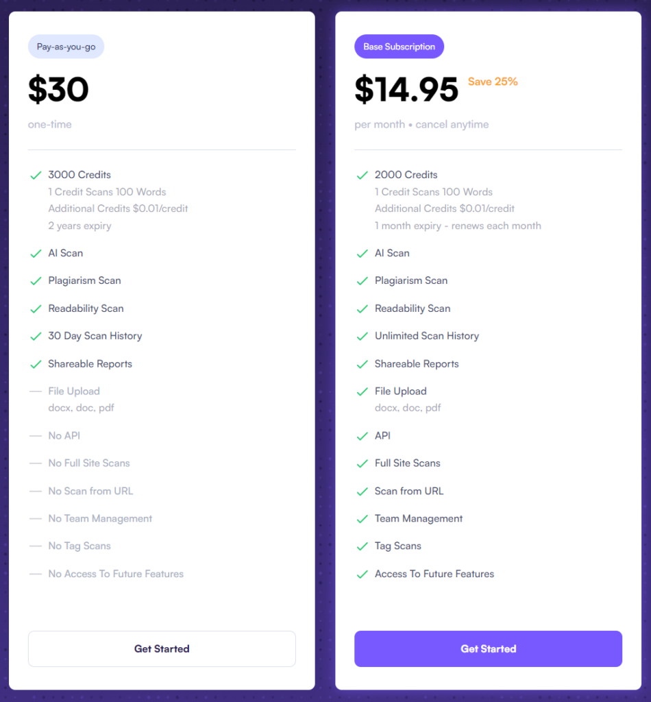 Originality.ai-pricing
