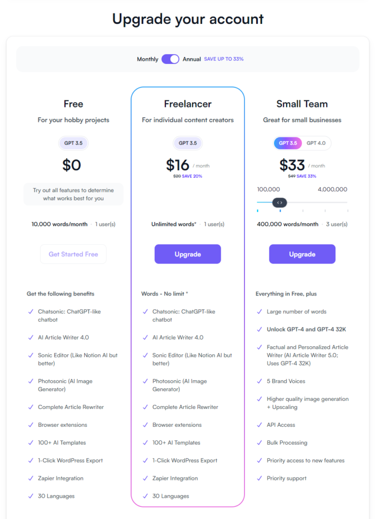 WriteSonic pricing