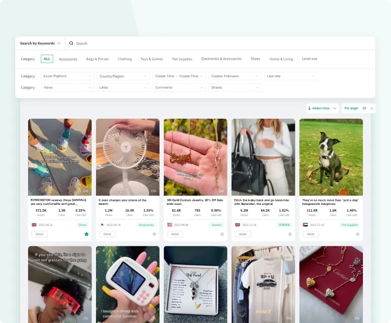 pipiads-viral-trending-products