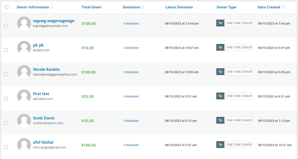 GiveWP Donor Management