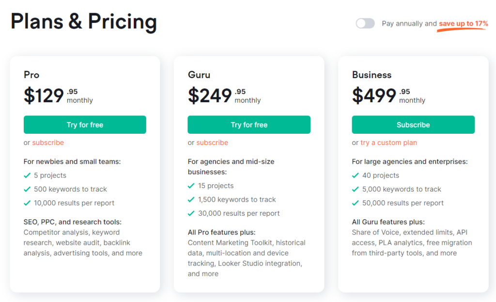 Semrush Black Friday Deals [year]: 3 Limited-Time Deal (Save Up To $900)